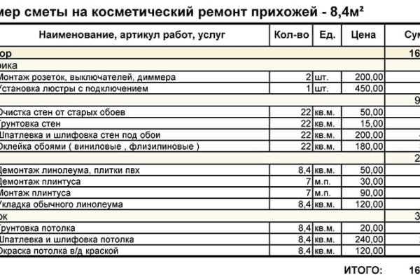 Кракен даркнет маркет